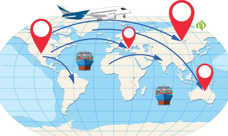 The Trans Arabian Trade Route A Corridor of Commerce and Culture