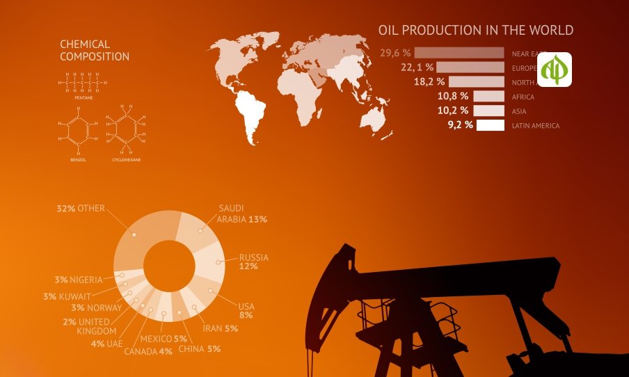 Navigating the Global Power Play