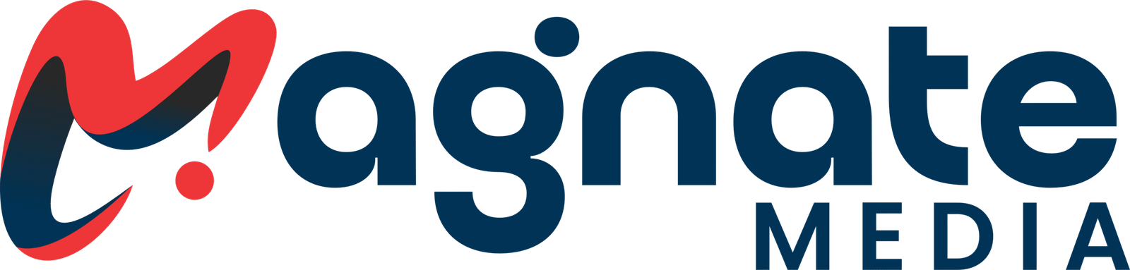 MM logo